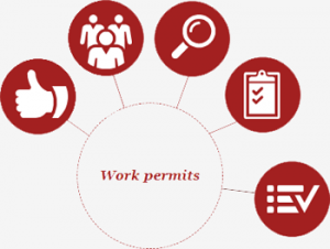 Circular 35 – Work permit exemption applicable to foreign employees